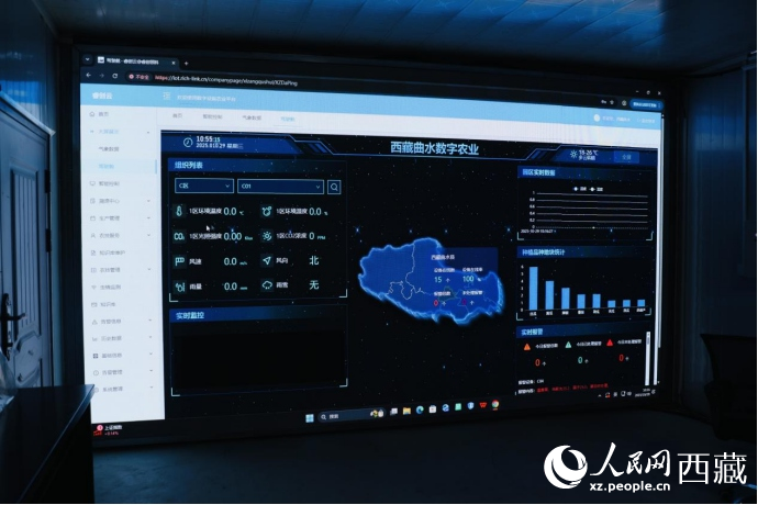 圖為數(shù)字農(nóng)業(yè)智能屏。人民網(wǎng)記者 次仁羅布攝